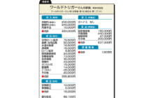 画像：【392号】ななみ先生の家計相談 Q and A
