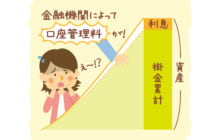 画像：【408号】ななみ先生のちゃっかり！家計学