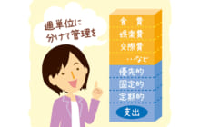 画像：【413号】ななみ先生のちゃっかり！家計学