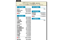 画像：【416号】ななみ先生の家計相談 Q and A