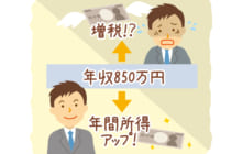 画像：【448号】ななみ先生のちゃっかり！家計学