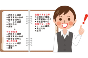 奇態なことに