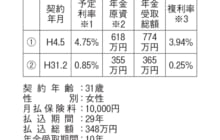 画像：【460号】ななみ先生のちゃっかり！家計学