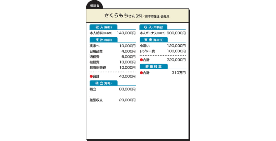 年末調整 転職してきた人や退職した人がいるときはどうする 方法や注意点を解説