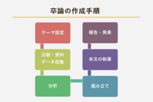 508号 すぱいす 熊大生コラボ 熊大生のイマドキヒマドキ くまにち すぱいす