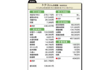 画像：【542号】”お金のプロ”がズバリ！家計簿チェック