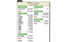 画像：低収入で将来に不安が… 上手に貯蓄するため、見直せる点は？【家計簿チェック】