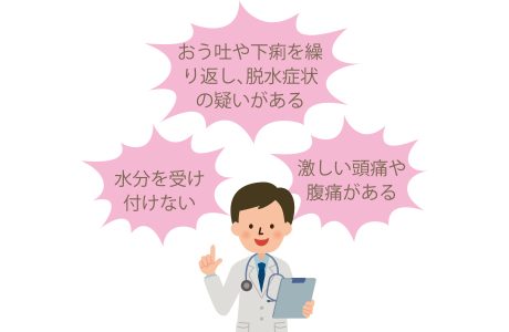 おう吐や下痢を繰り返し、脱水症状の疑いがある、水分を受け付けない、激しい頭痛や腹痛がある