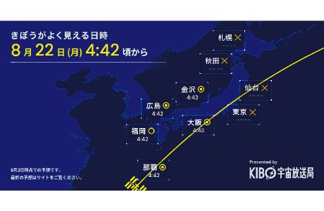 （C）KIBO宇宙放送局
