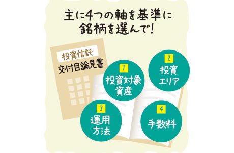 主に4つの軸を基準に銘柄を選んで！ 1.投資対象資産 2.投資エリア 3.運用方法 4.手数料