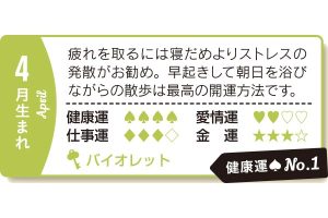4月生まれ 疲れを取るには寝だめよりストレスの発散がお勧め。早起きして朝日を浴びながらの散歩は最高の開運方法です。