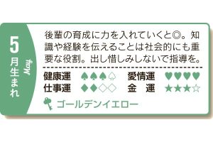 5月生まれ 後輩の育成に力を入れていくと。知識や経験を伝えることは社会的にも重要な役割。出し惜しみしないで指導を。