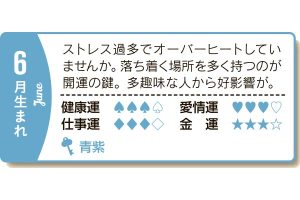 6月生まれ ストレス過多でオーバーヒートしていませんか。落ち着く場所を多く持つのが開運の鍵。多趣味な人から好影響が。