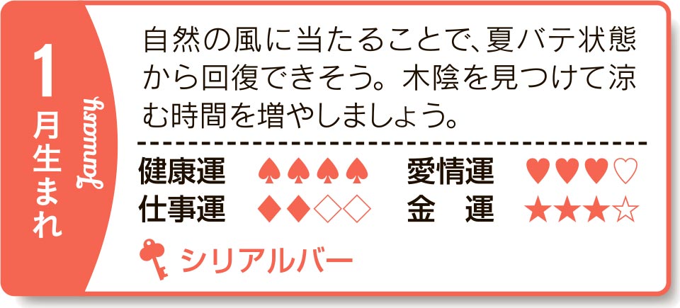 1月生まれ 自然の風に当たることで、夏バテ状態から回復できそう。木陰を見つけて涼む時間を増やしましょう。