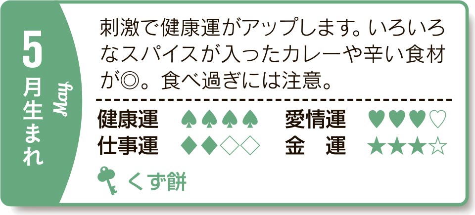 5月生まれ 刺激で健康運がアップします。いろいろなスパイスが入ったカレーや辛い食材が◎。食べ過ぎには注意。