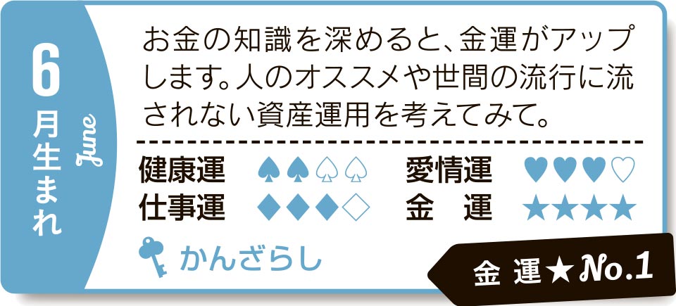 6月生まれ お金の知識を深めると、金運がアップします。人のオススメや世間の流行に流されない資産運用を考えてみて。