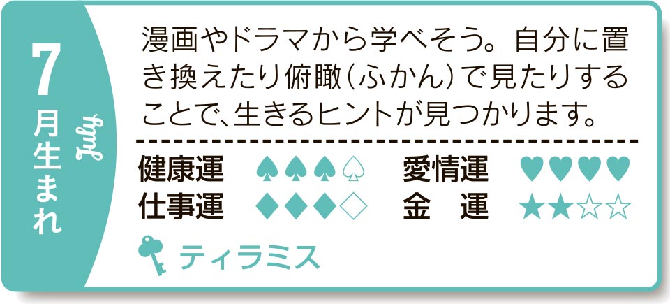 7月生まれ 漫画やドラマから学べそう。自分に置き換えたり俯瞰（ふかん）で見たりすることで、生きるヒントが見つかります。