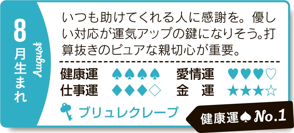 8月生まれ いつも助けてくれる人に感謝を。優しい対応が運気アップの鍵になりそう。打算抜きのピュアな親切心が重要。