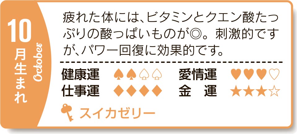 10月生まれ 疲れた体には、ビタミンとクエン酸たっぷりの酸っぱいものが◎。刺激的ですが、パワー回復に効果的です。