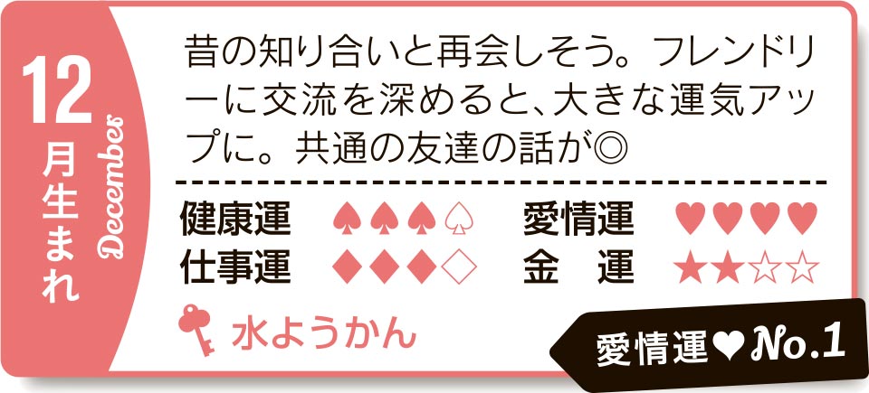 12月生まれ 昔の知り合いと再会しそう。フレンドリーに交流を深めると、大きな運気アップに。共通の友達の話が◎