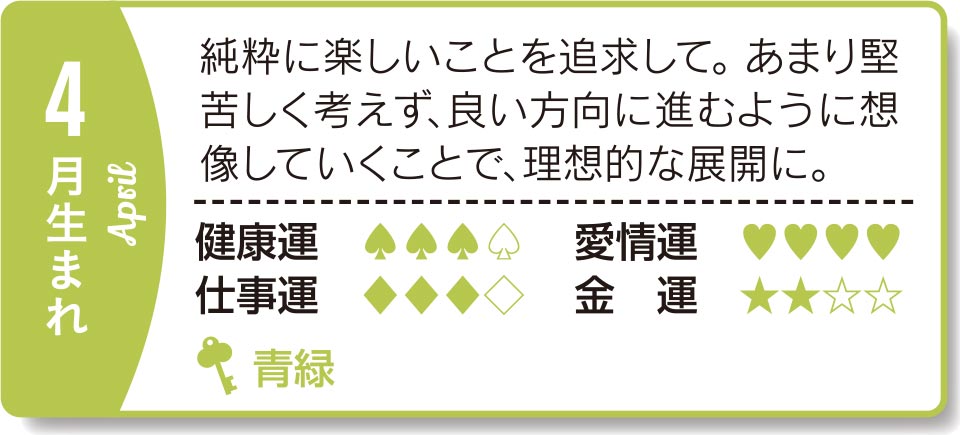 4月生まれ 純粋に楽しいことを追求して。あまり堅苦しく考えず、良い方向に進むように想像していくことで、理想的な展開に。