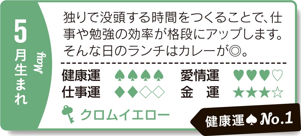 5月生まれ 独りで没頭する時間をつくることで、仕事や勉強の効率が格段にアップします。そんな日のランチはカレーが◎。