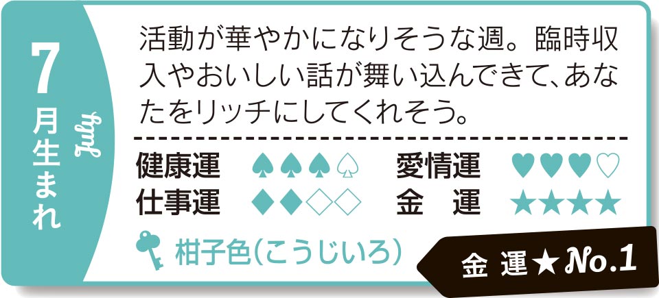 7月生まれ 活動が華やかになりそうな週。臨時収入やおいしい話が舞い込んできて、あなたをリッチにしてくれそう。