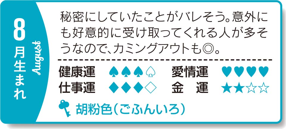 8月生まれ 秘密にしていたことがバレそう。意外にも好意的に受け取ってくれる人が多そうなので、カミングアウトも◎。