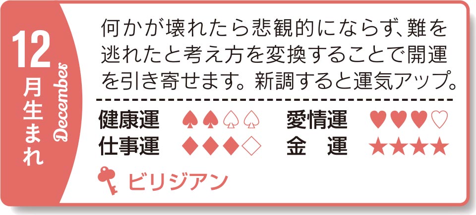 12月生まれ 何かが壊れたら悲観的にならず、難を逃れたと考え方を変換することで開運を引き寄せます。新調すると運気アップ。