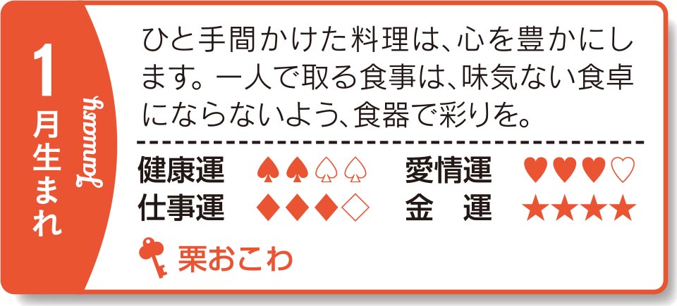 1月生まれ ひと手間かけた料理は、心を豊かにします。一人で取る食事は、味気ない食卓にならないよう、食器で彩りを。