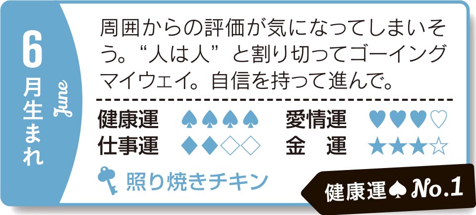 6月生まれ 周囲からの評価が気になってしまいそう。“人は人＂と割り切ってゴーイングマイウェイ。自信を持つて進んで。
