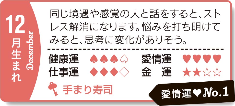 12月生まれ 同じ境遇や感覚の人と話をすると、ストレス解消になります。悩みを打ち朗けてみると思考に変化がありそう。