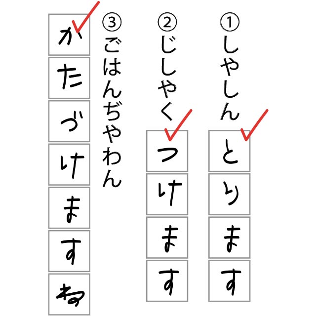 (1)しゃしんとります (2)じしゃくつけます (3)ごはんぢゃわんかたづけますね