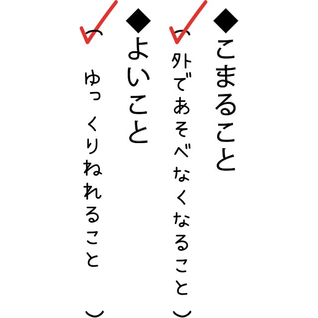 こまること(外であそべなくなること)、よいこと(ゆっくりねれること)
