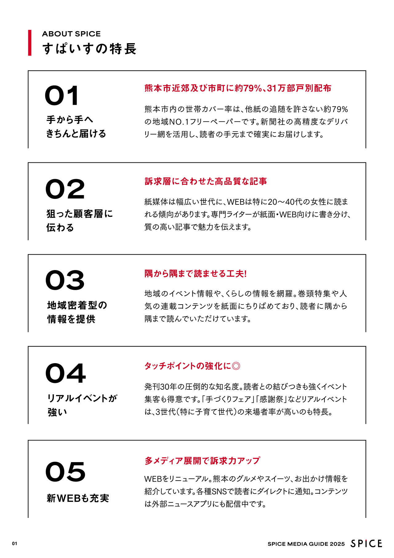 すぱいすの特徴