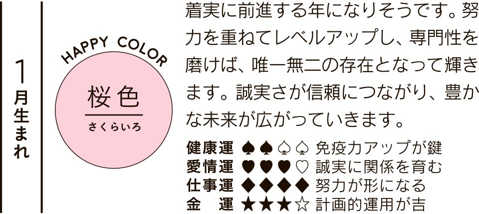 1月生まれ 桜色 着実に前進する年になりそうです。努力を重ねてレベルアップし、専門性を磨けば、唯一無二の存在となって輝きます。誠実さが信頼につながり、豊かな未来が広がっていきます。