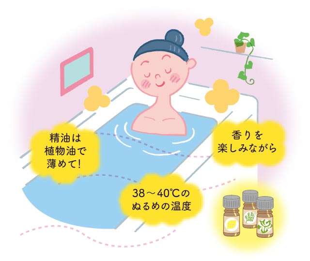 精油は植物油で薄めて、香りを楽しみながら、38〜40°Cのゆるめの温度